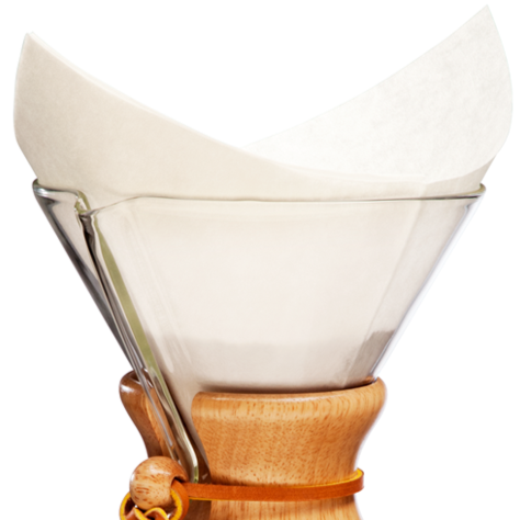 Roasty Buds Coffee | Coffee Equipment For Pour Overs & Cold Brew